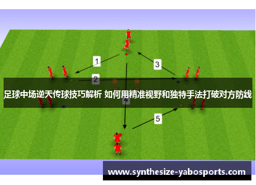 足球中场逆天传球技巧解析 如何用精准视野和独特手法打破对方防线