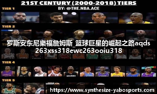 罗斯安东尼樂福詹姆斯_篮球巨星的崛起之路aqds263xss318ewc263ooiu318